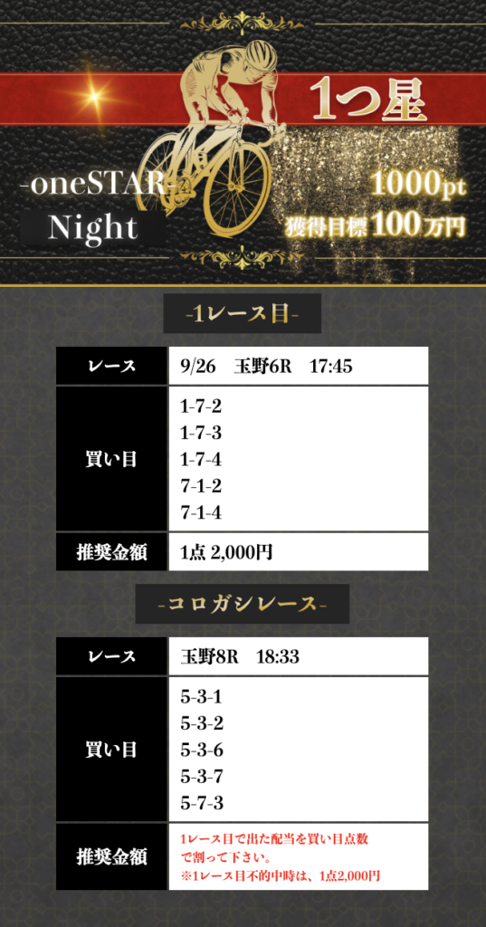 競輪メゾン　9月26日　1つ星ナイト　当たり